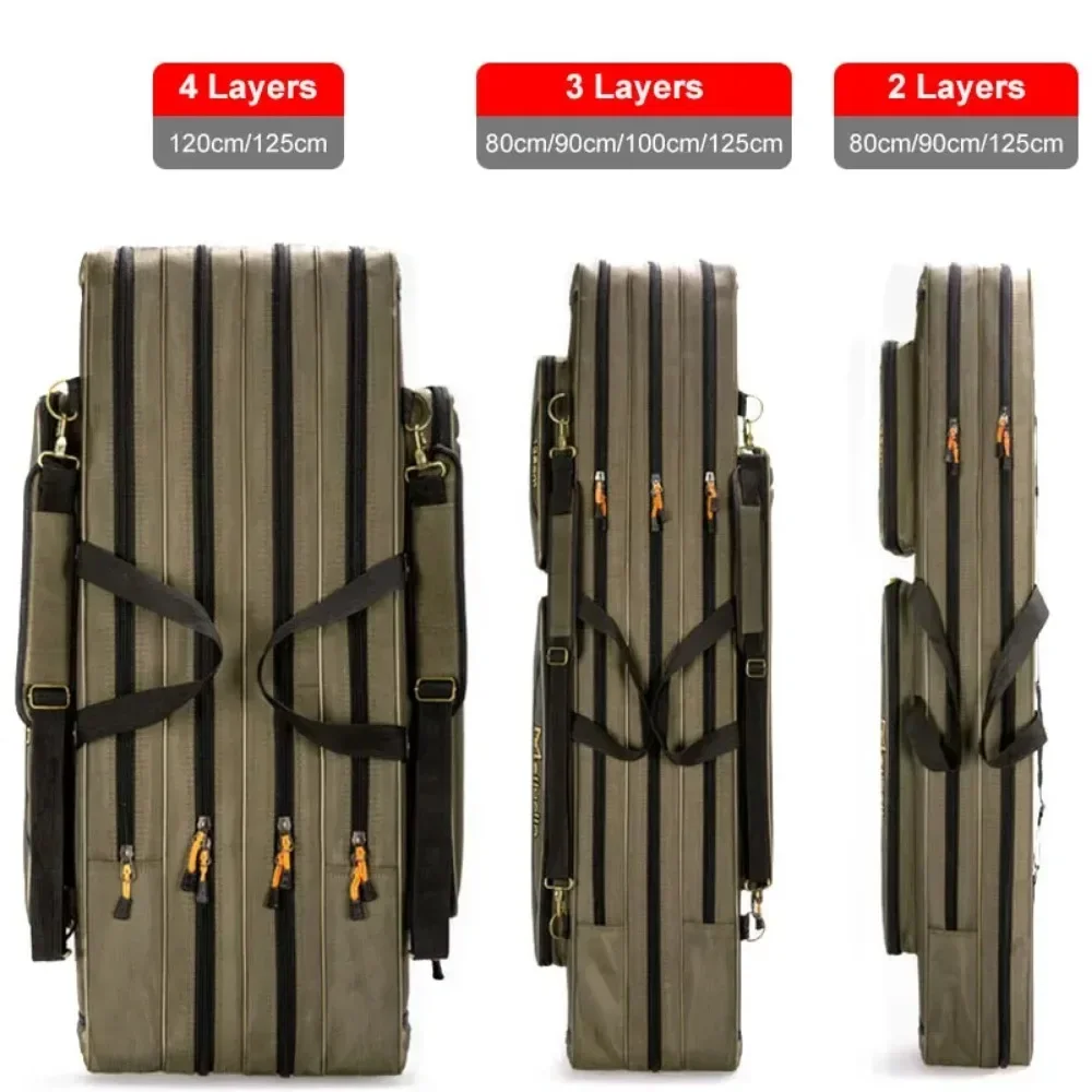 Reel Bag - 1A*2/3 warstwa 80/90/100/120CM Torba wędkarska Plecak